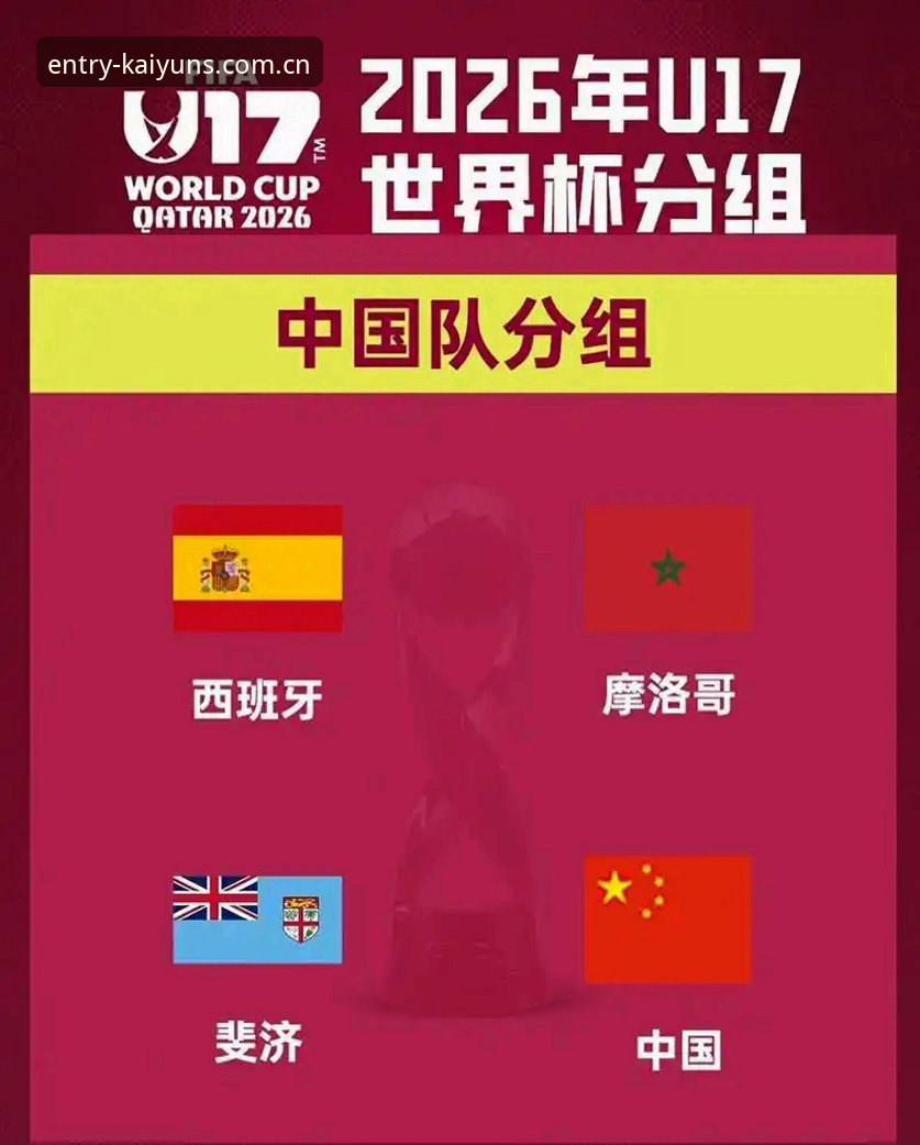 U17世界杯抽签深度解读：中国男女足签运分析与观赛实用技巧