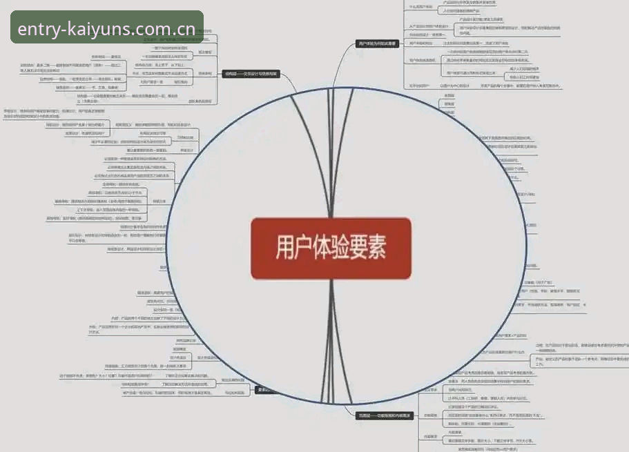 开yun体育流畅体验深度解析：从技术优化到用户实践的完整指南